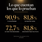 Sueño profundo